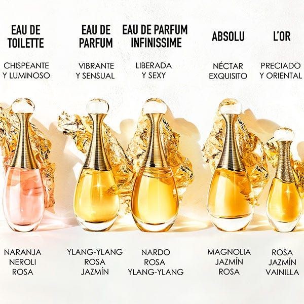 Jadore Eau de Parfum Infinissime Christian Dior парфюм для женщин 2020 год