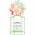 Изображение духов Marc Jacobs Daisy Eau So Fresh Spring